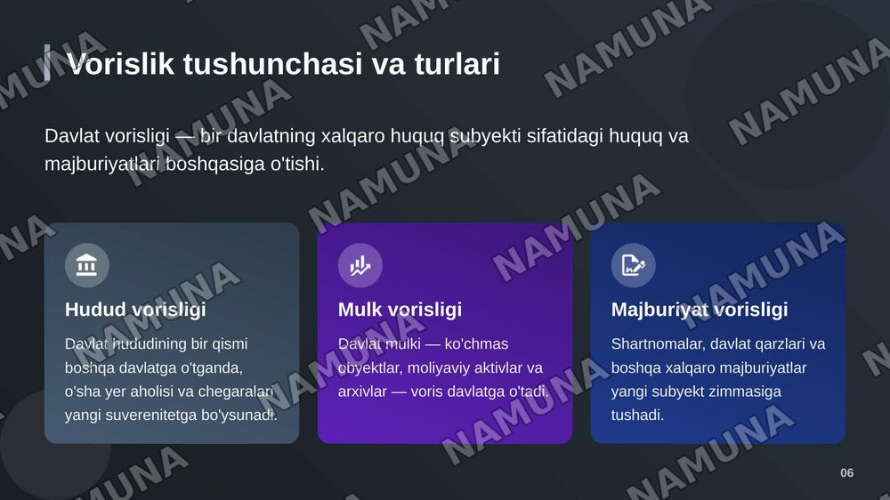 Xalqaro huquqni tan olish va vorisligi — zamonaviy taqdimot, 7-slayd