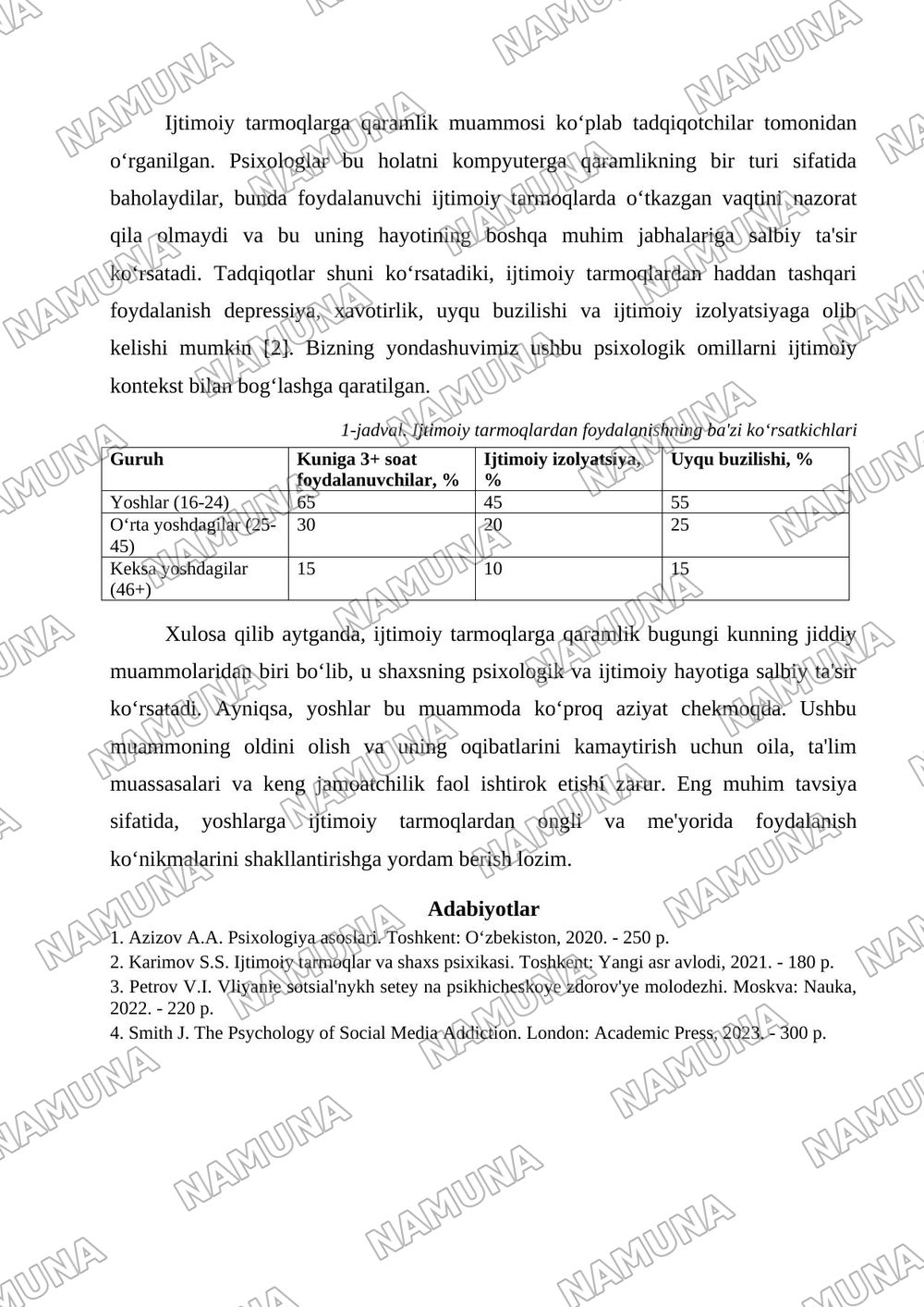 Ijtimoiy tarmoqlarga qaramlik — tezis, 2-varaq