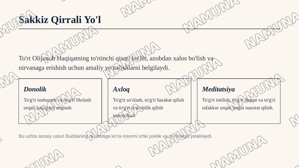 Jahon dinlari Buddaviylik — zamonaviy taqdimot, 5-slayd