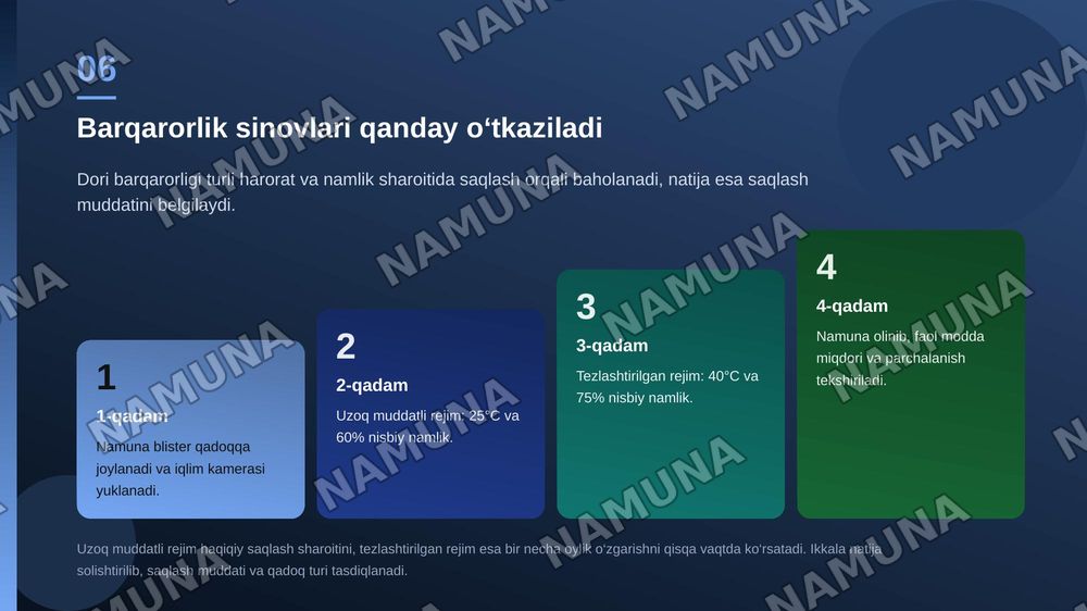 Polimer qadoqlarning namlik va gaz o‘tkazuvchanligini nazorat qilish: Blister qadoqlarning (PVX, PVDX, Alu/Alu) dori barqarorligiga ta’siri. — zamonaviy taqdimot, 7-slayd