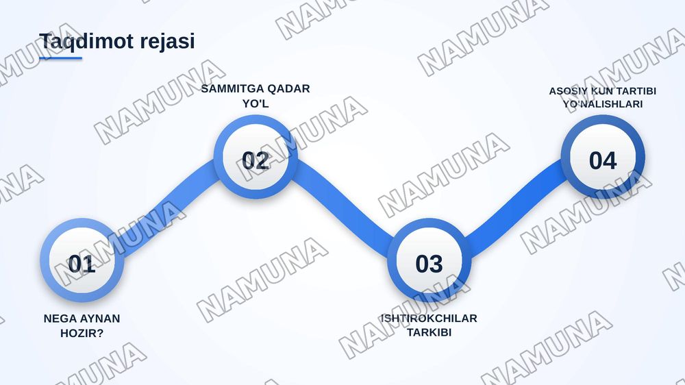 Birinchi "Markaziy Osiyo va Koreya sammiti, Seul, 16-sentabr 2026. — zamonaviy taqdimot, 2-slayd