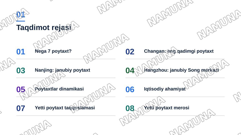 Xitoyning 7 qadimiy poytaxti — zamonaviy taqdimot, 2-slayd