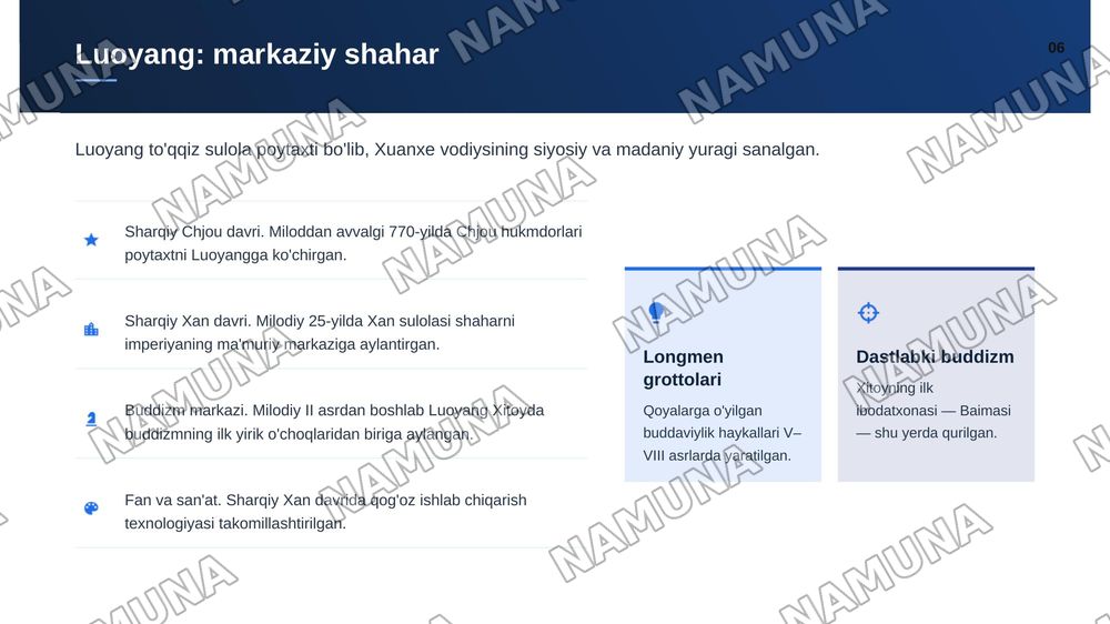 Xitoyning 7 qadimiy poytaxti — zamonaviy taqdimot, 7-slayd