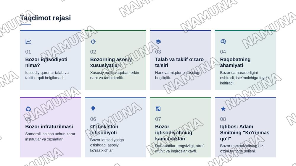 Bozor iqtisodiyoti. Bozor va uning tuzilishi — zamonaviy taqdimot, 2-slayd