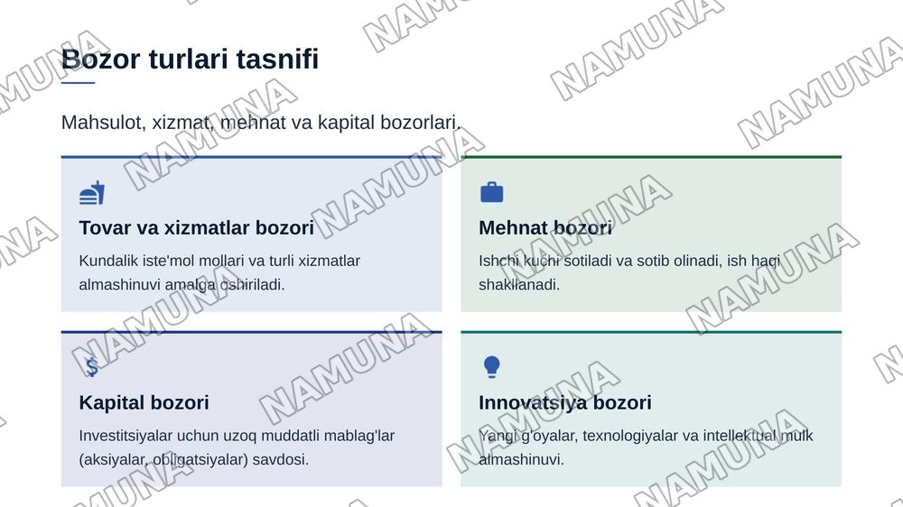 Bozor iqtisodiyoti. Bozor va uning tuzilishi — zamonaviy taqdimot, 8-slayd