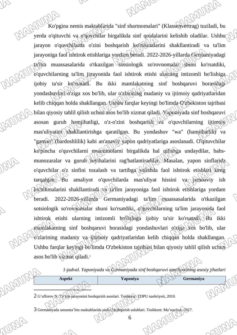 Xorijiy mamlakatlarda sinf boshqaruvi tajribasini qiyosiy tahlil qilish 2ta xorijiy mamlakat tanlanadi yaponiya germaniya Kirish: sinf boshqaruvj tushunchasi va uning ahamiyati haqida qisqacha malumot — mustaqil ish, 6-varaq