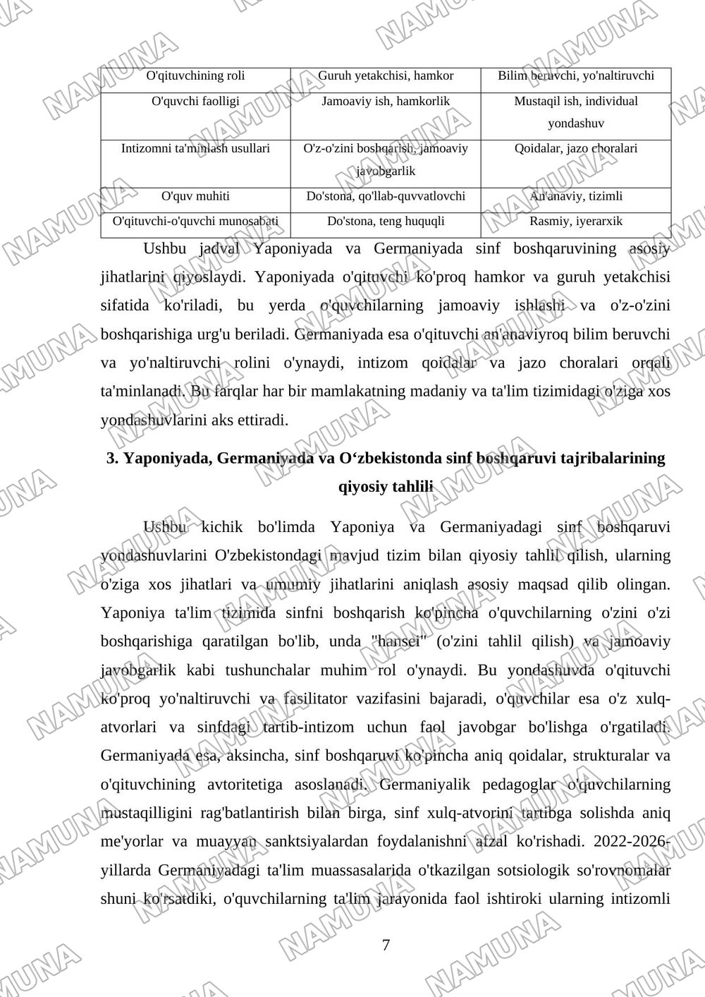 Xorijiy mamlakatlarda sinf boshqaruvi tajribasini qiyosiy tahlil qilish 2ta xorijiy mamlakat tanlanadi yaponiya germaniya Kirish: sinf boshqaruvj tushunchasi va uning ahamiyati haqida qisqacha malumot — mustaqil ish, 7-varaq