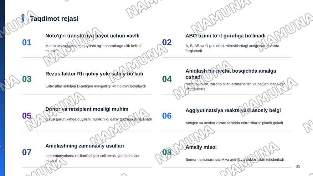 Qon guruppalarini aniqlash — zamonaviy taqdimot, 2-slayd