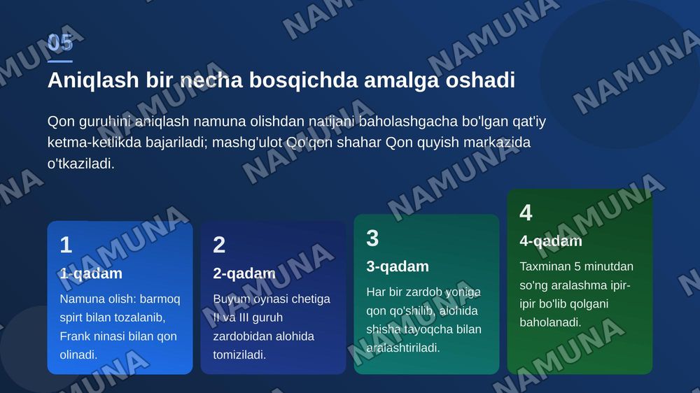 Qon guruppalarini aniqlash — zamonaviy taqdimot, 6-slayd