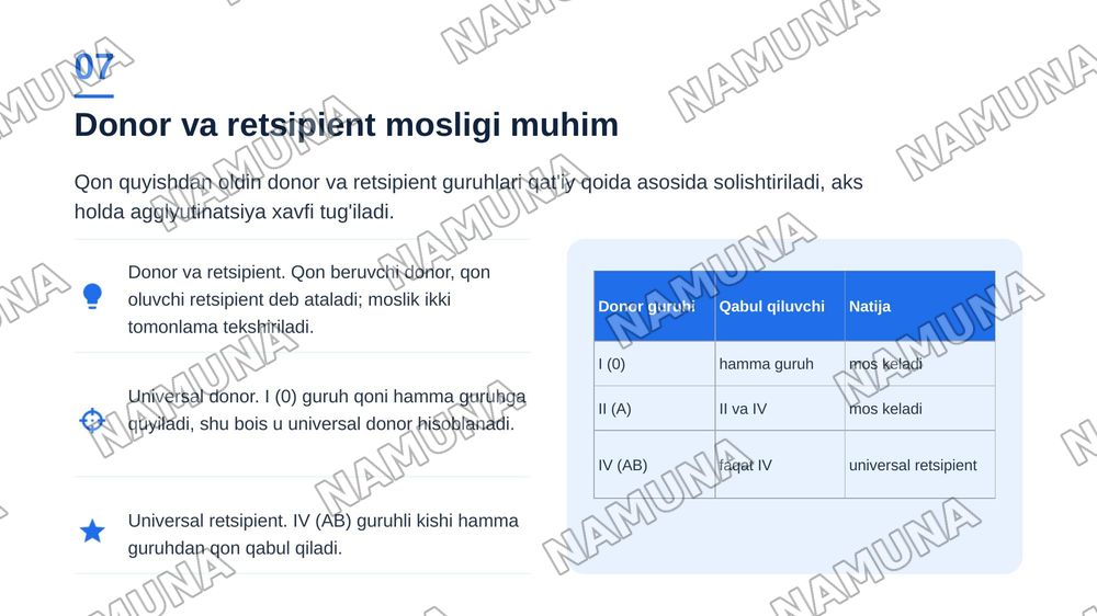 Qon guruppalarini aniqlash — zamonaviy taqdimot, 8-slayd