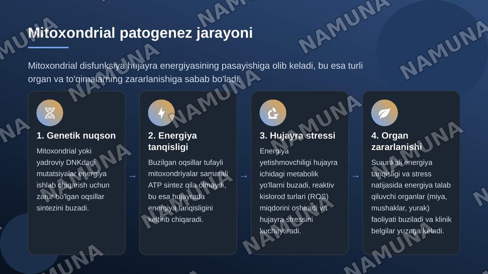 Mitoxondrial kasalliklar va gipoenergetik holatlar — zamonaviy taqdimot, 7-slayd