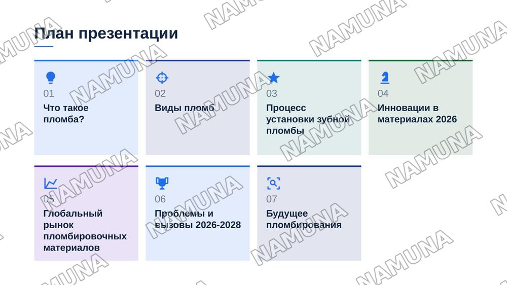 Пломбы — zamonaviy taqdimot, 2-slayd