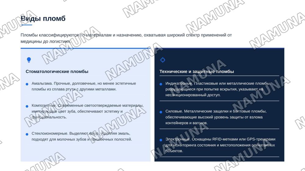 Пломбы — zamonaviy taqdimot, 4-slayd