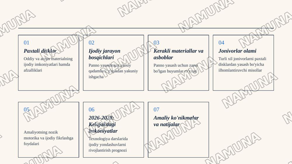 2-sinf texnalogiya darsligida Paxtali disklardan
jonivorli pannolar yasaymiz — zamonaviy taqdimot, 2-slayd