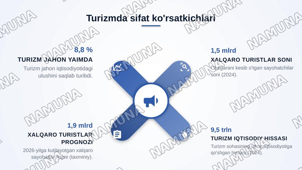 Turistik mahsulot sifatini boshqarishda marketingning roli. — zamonaviy taqdimot, 8-slayd