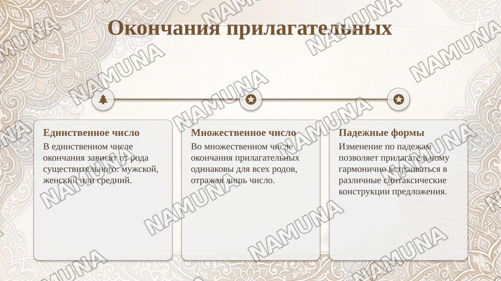 Имя прилагательное.
Роль женщины в современном мире.
 




ПЛАН
•1. Понятие о прилагательном
 
2. Окончания имён прилагательных
 
•3. Беседа на тему « Страна в которой я побывал» — 5-slayd