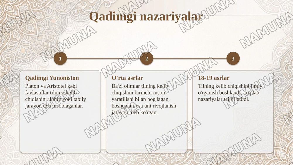 Tilning paydo bolishi haqidagi farazlar — 4-slayd