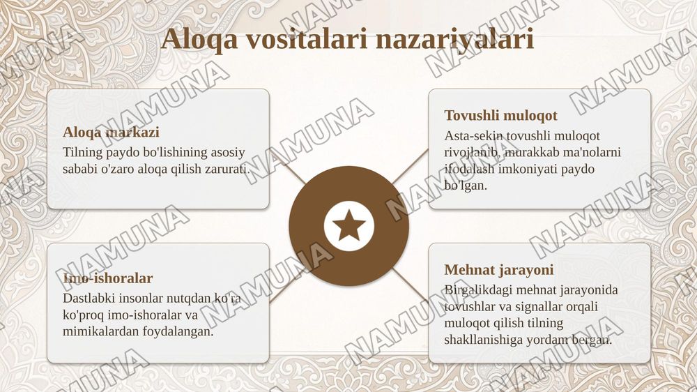 Tilning paydo bolishi haqidagi farazlar — 8-slayd