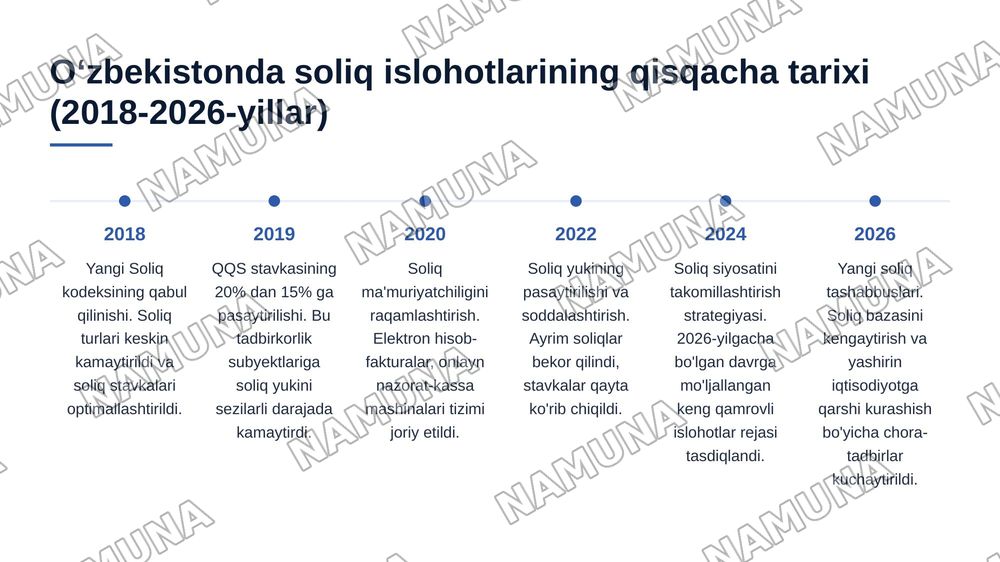 Oʻzbekistonda soliq islohotlarining ustuvor yoʻnalishlari — 4-slayd