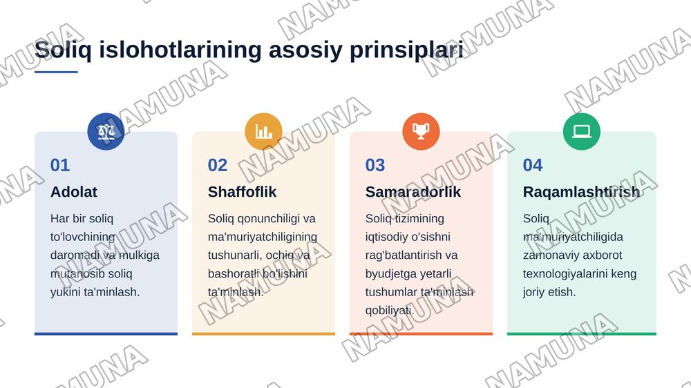 Oʻzbekistonda soliq islohotlarining ustuvor yoʻnalishlari — 6-slayd