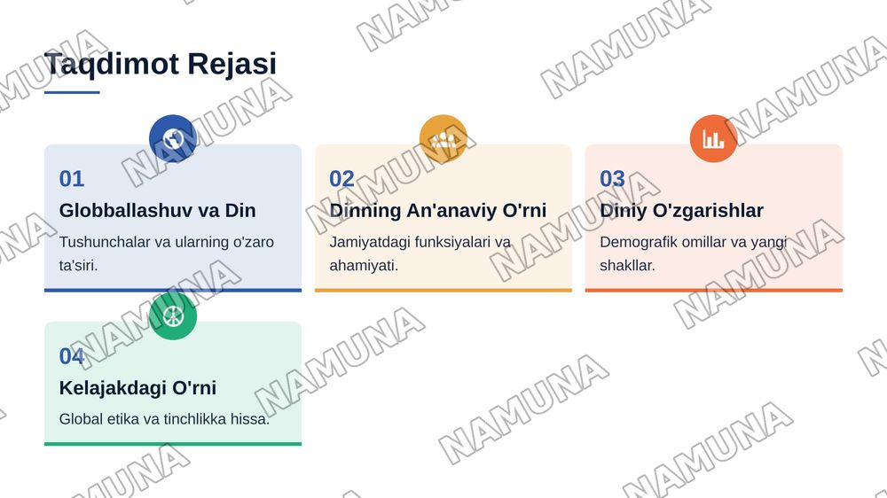 Hozirgi globballashuv davrida jamiyatda dinlarning o'rni — 2-slayd