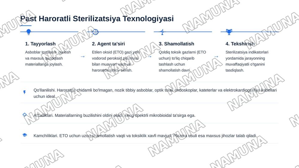 Implantatsion infeksiya profilaktikasi. Tikuv materiallari, protezlar, metal konstruksiyalar
sterilizatsiyasi. Past haroratli va nurli sterilizatsiya. Gospital infeksiya. Xirurgiyada
SPID-infeksiya muammosi va profilaktikasi. — 7-slayd