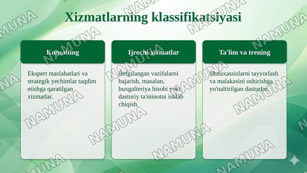 🟩 Boshqa professional xizmatlar — 7-slayd