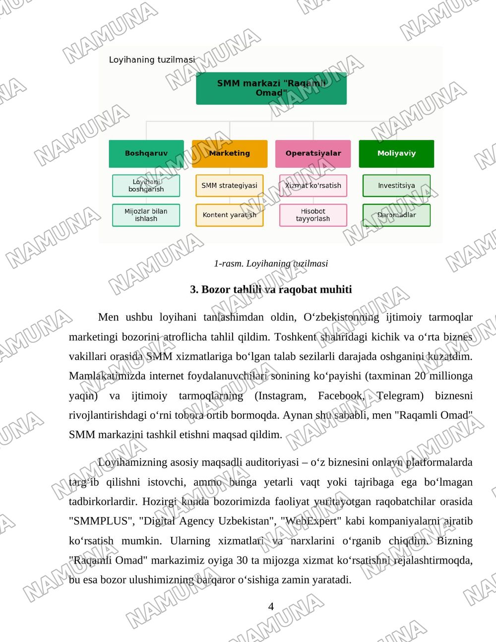 SMM markazi — 4-varaq