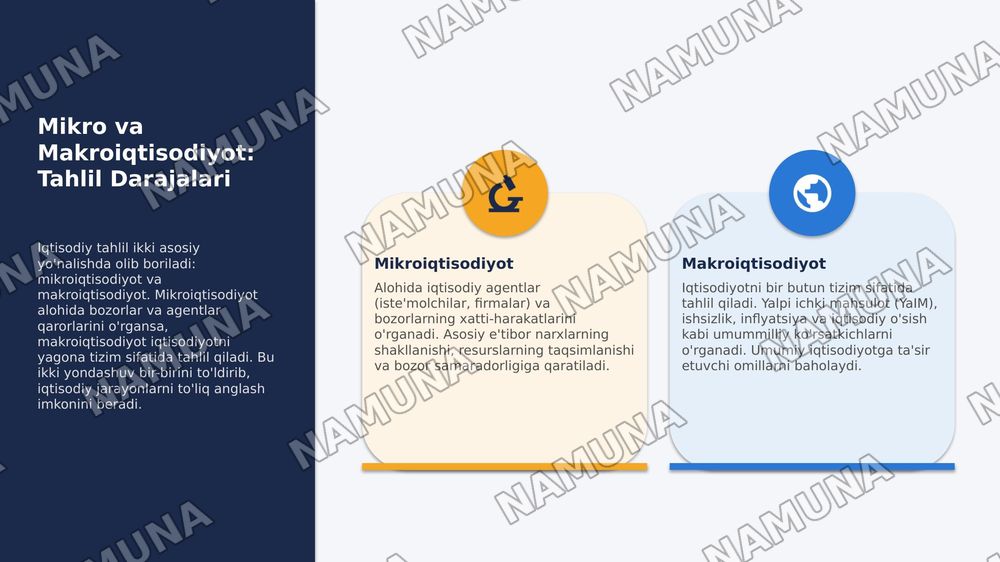 Iqtisodiyot nazariyasi asoslari — 2-slayd