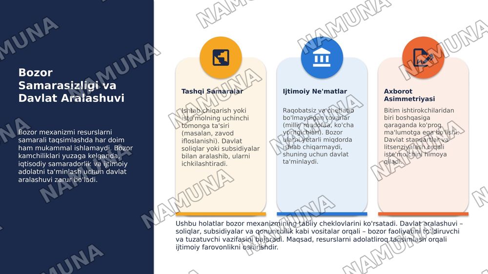 Iqtisodiyot nazariyasi asoslari — 8-slayd