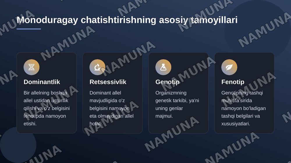 Monoduragay chatishtirish. Allel boʻlgan genlarning oʻzaro ta'siri. Kodominantlik. — 4-slayd