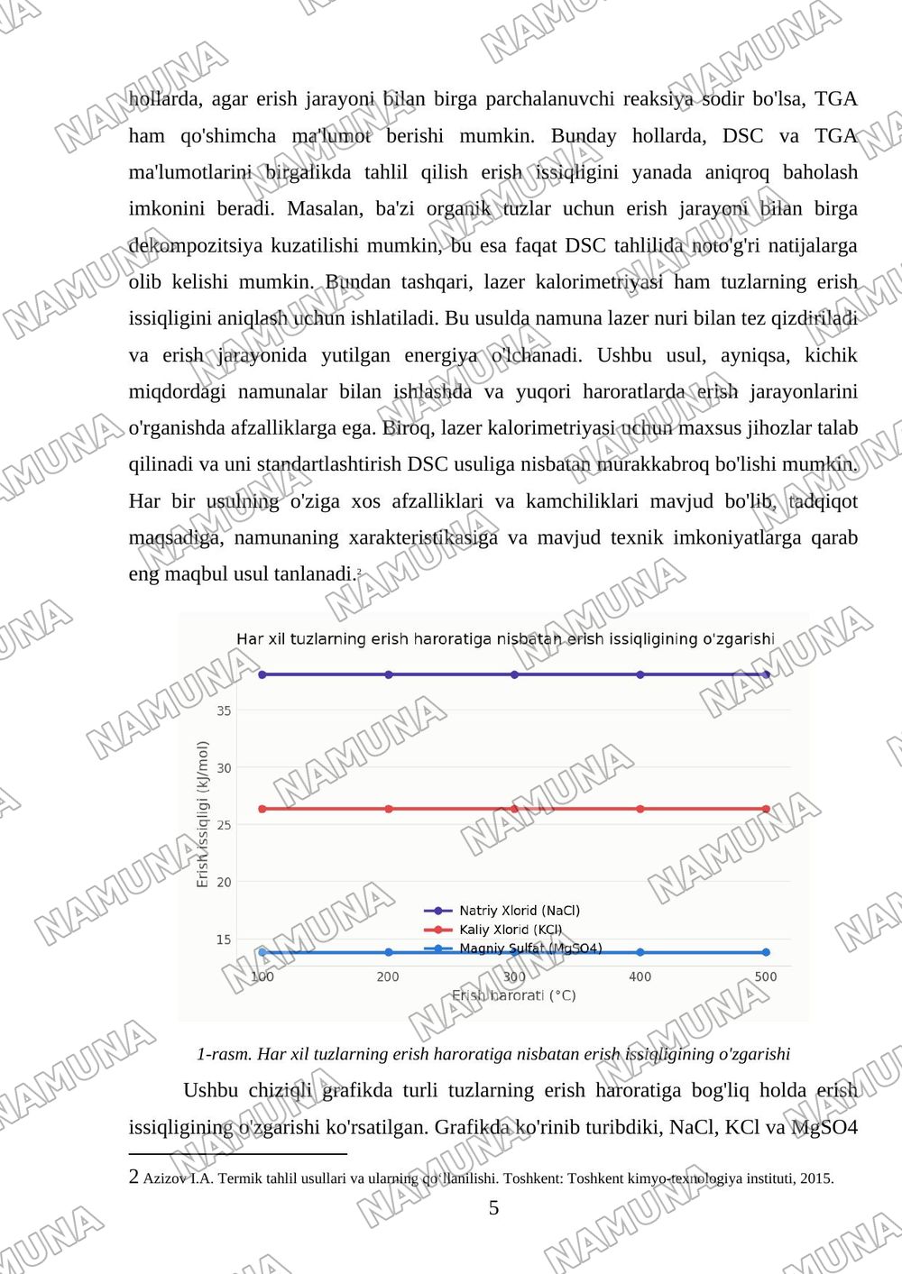 Tuzlarning erish issiqligini aniqlash — 5-varaq