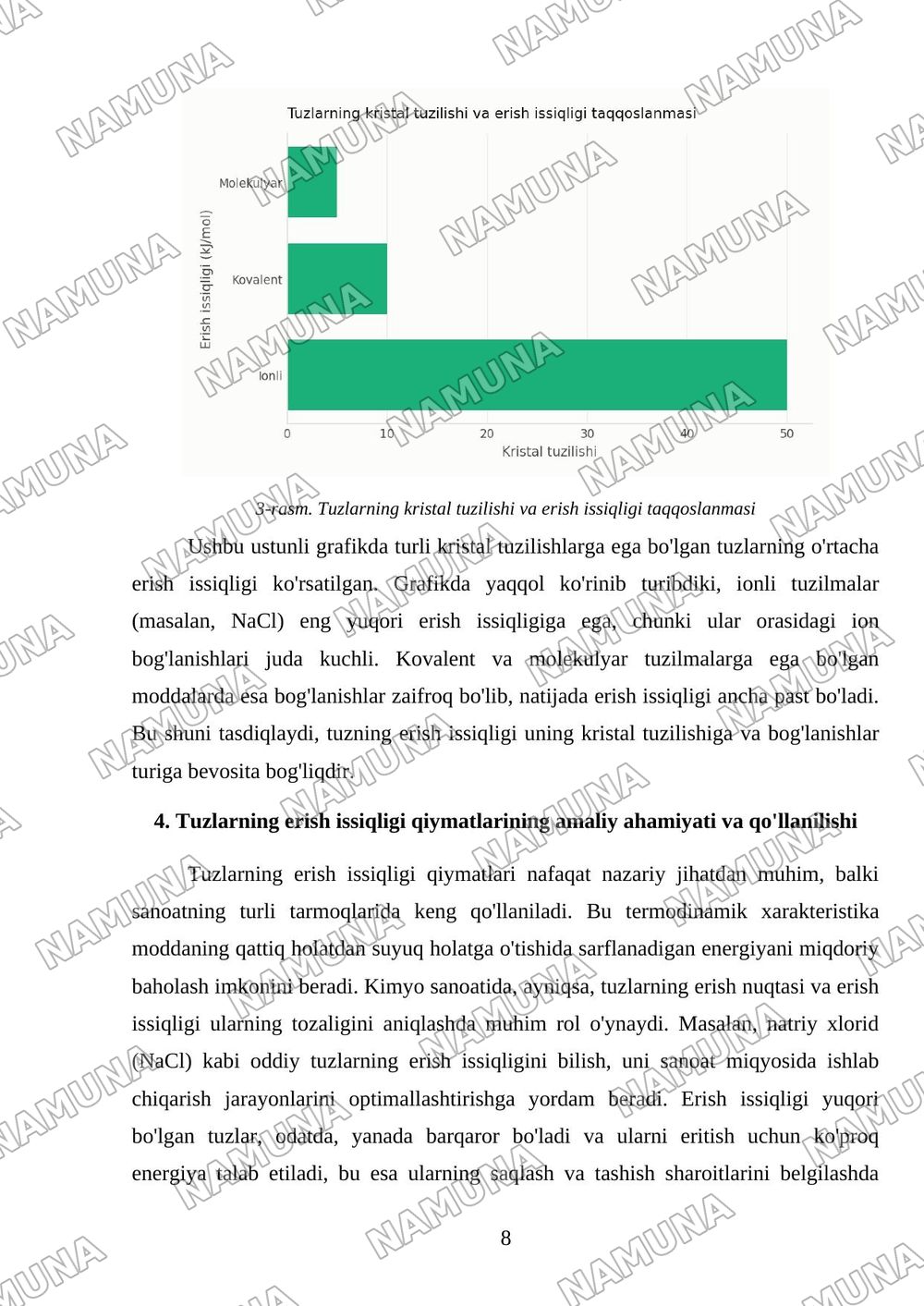 Tuzlarning erish issiqligini aniqlash — 8-varaq