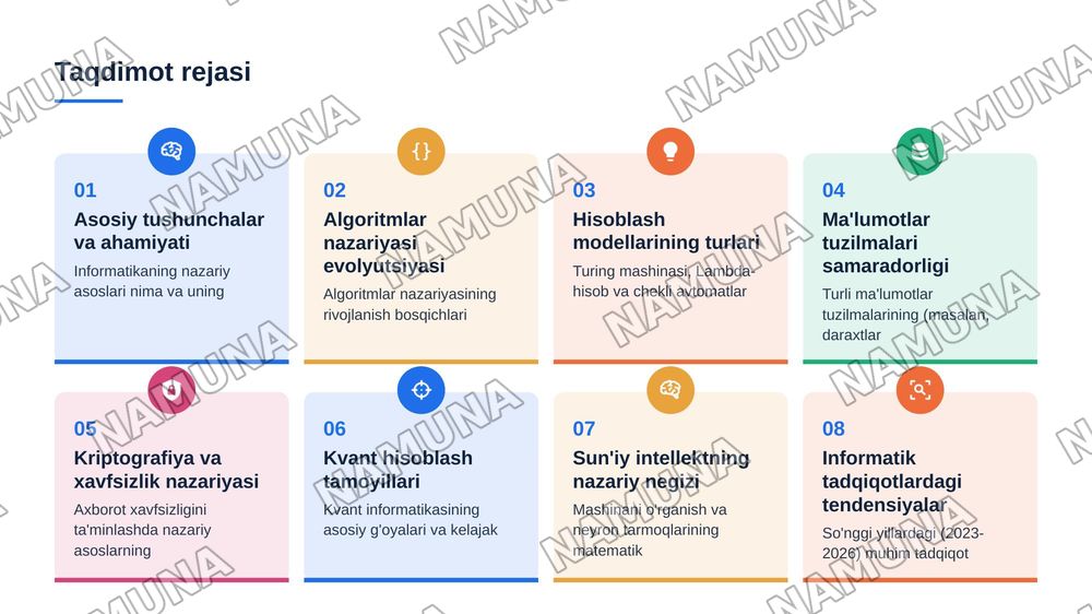 Informatikaning nazariy asoslari — 2-slayd