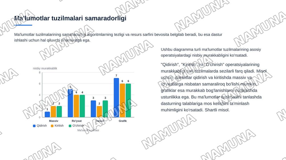 Informatikaning nazariy asoslari — 6-slayd