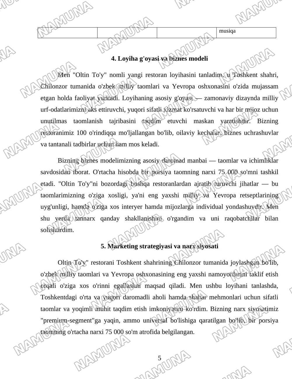 Restoran biznesi — 5-varaq