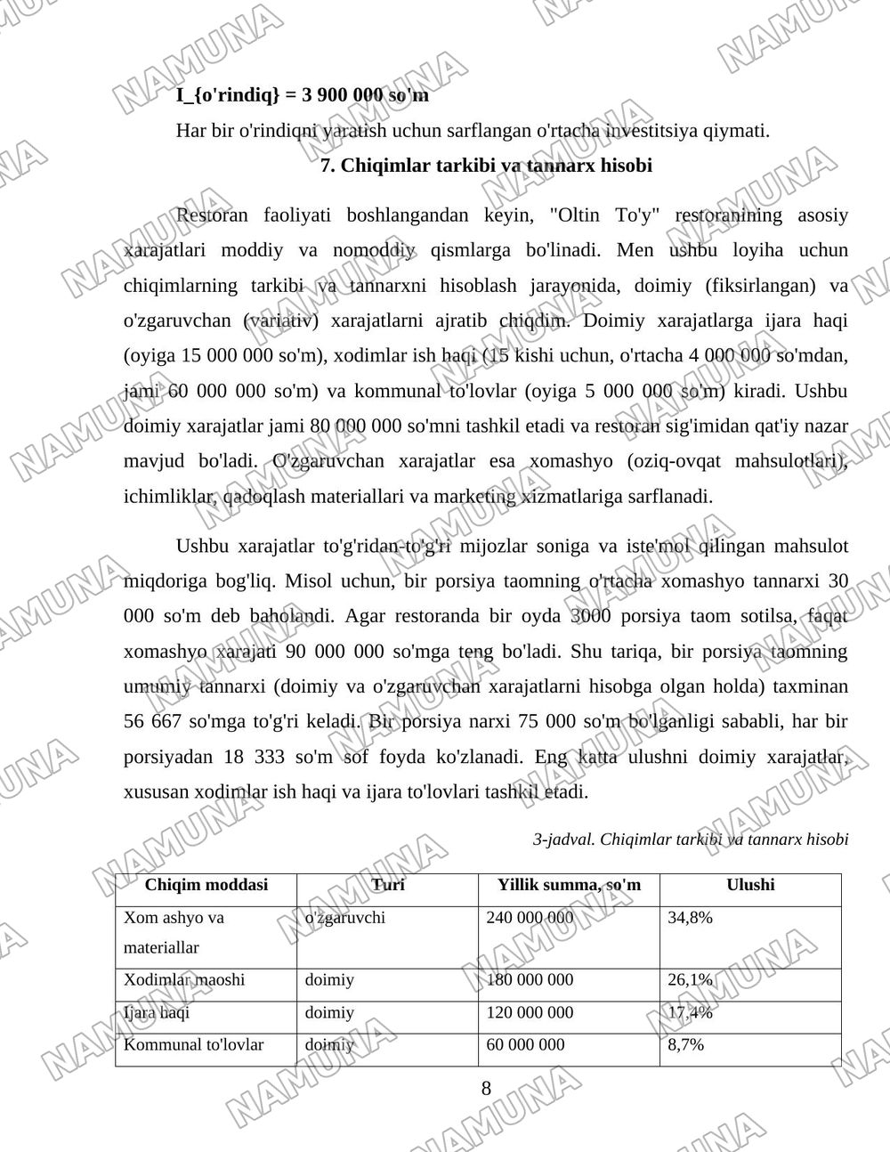 Restoran biznesi — 8-varaq