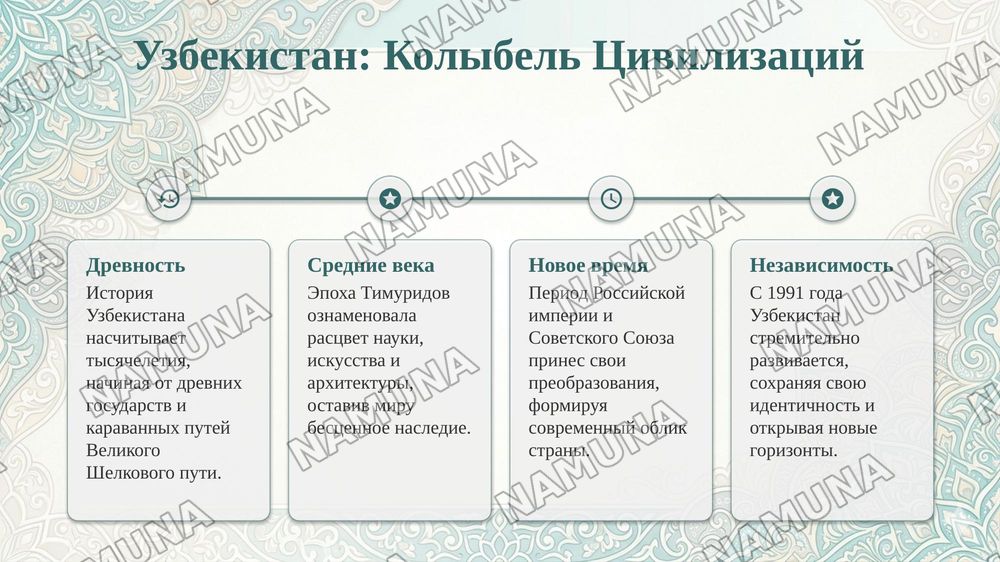 Моя родина- Узбекистан. Мой родной город Ташкент. — 4-slayd