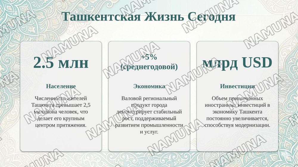 Моя родина- Узбекистан. Мой родной город Ташкент. — 8-slayd