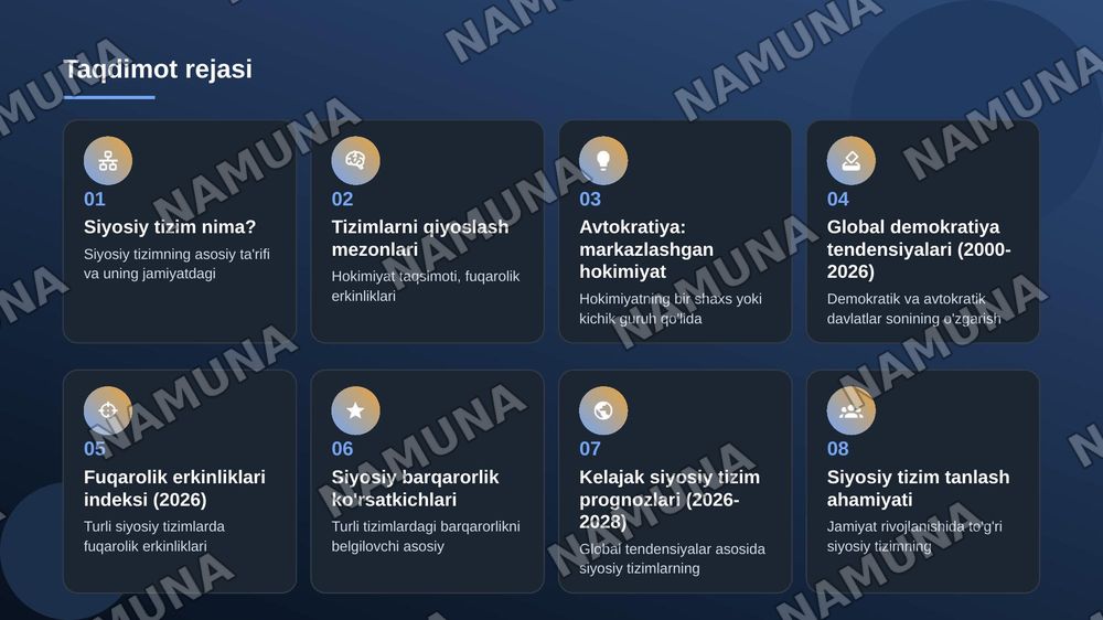 Siyosiy tizimlarning qiyoslanishi — 2-slayd