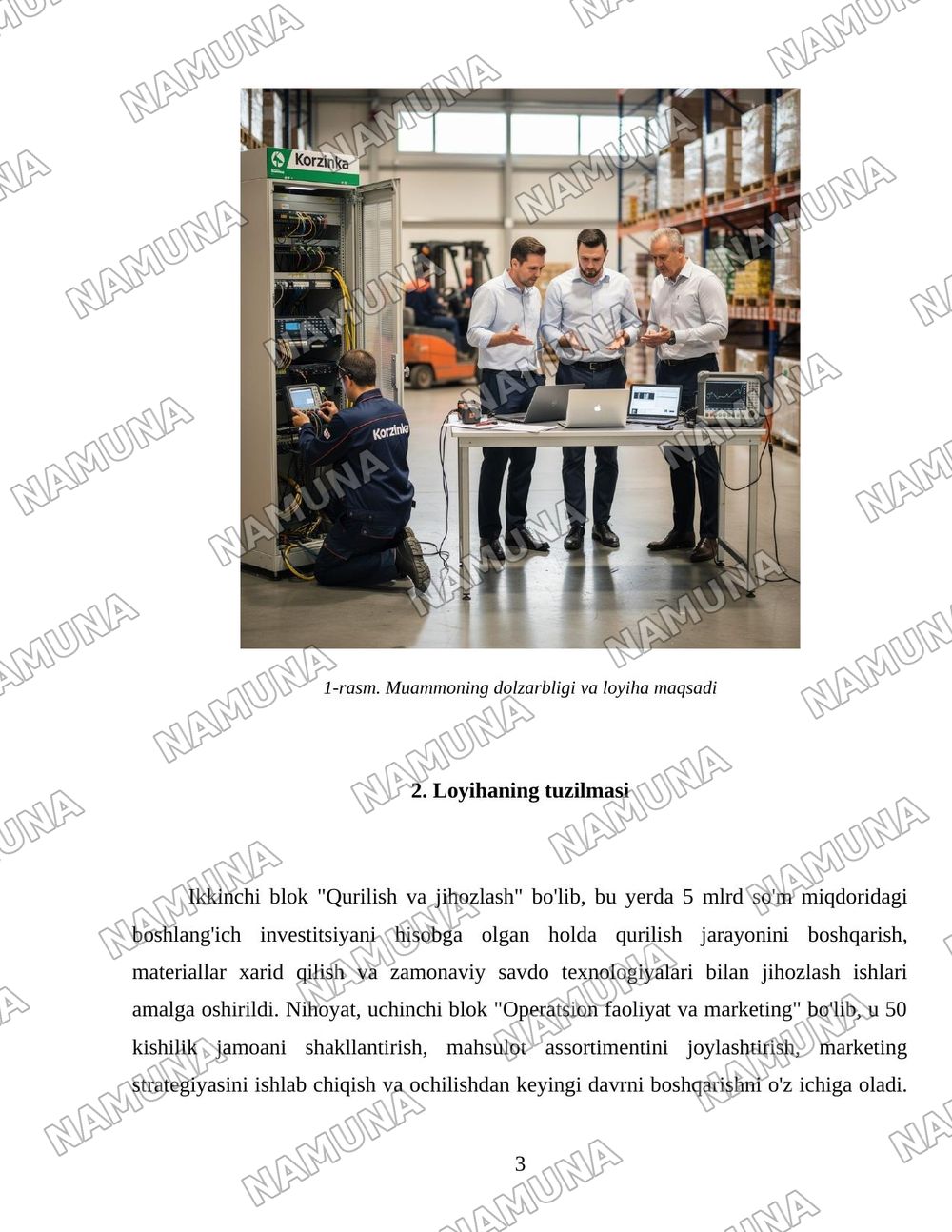 Korzinka tarmoqlari loyihasi — 3-varaq