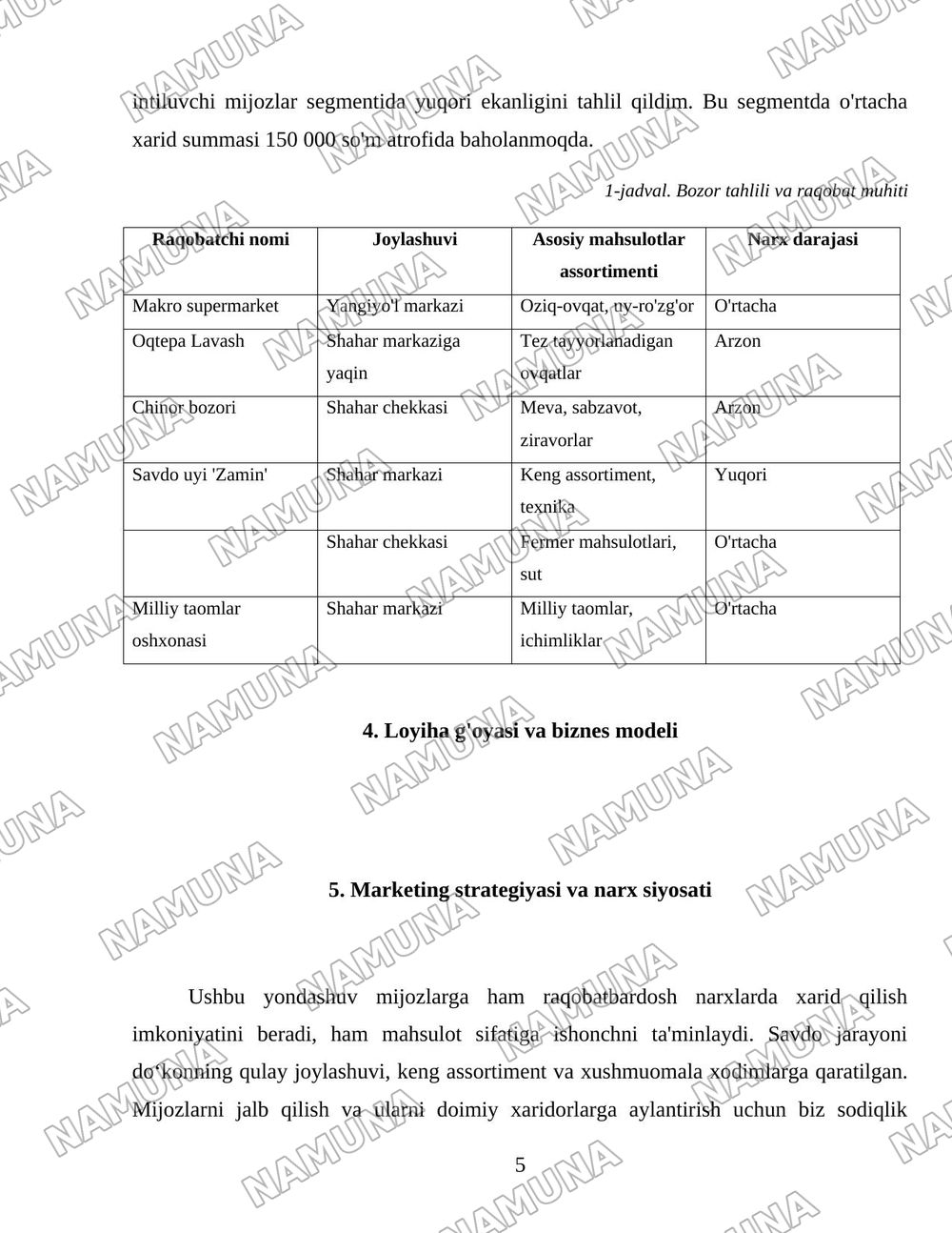 Korzinka tarmoqlari loyihasi — 5-varaq