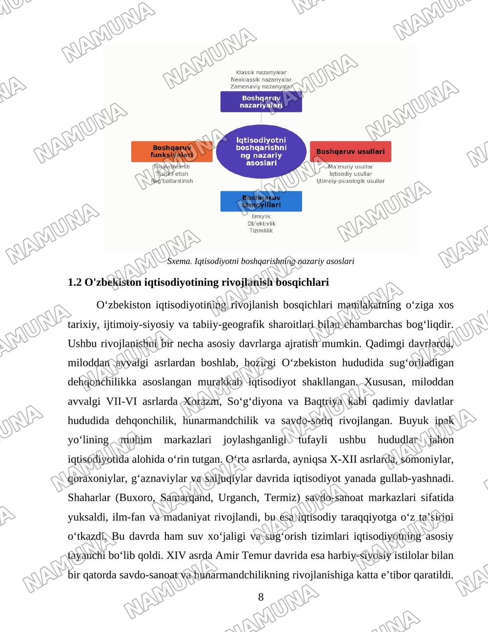 O‘zbekistonda iqtisodiyotni boshqarish va tartibga solish tizimining shakllanishi — 8-varaq