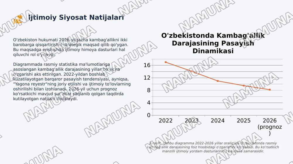 O’zbekistonda aholini ijtimoiy ximoya qilish tizimi va davlatning ijtimoiy siyosati — 8-slayd