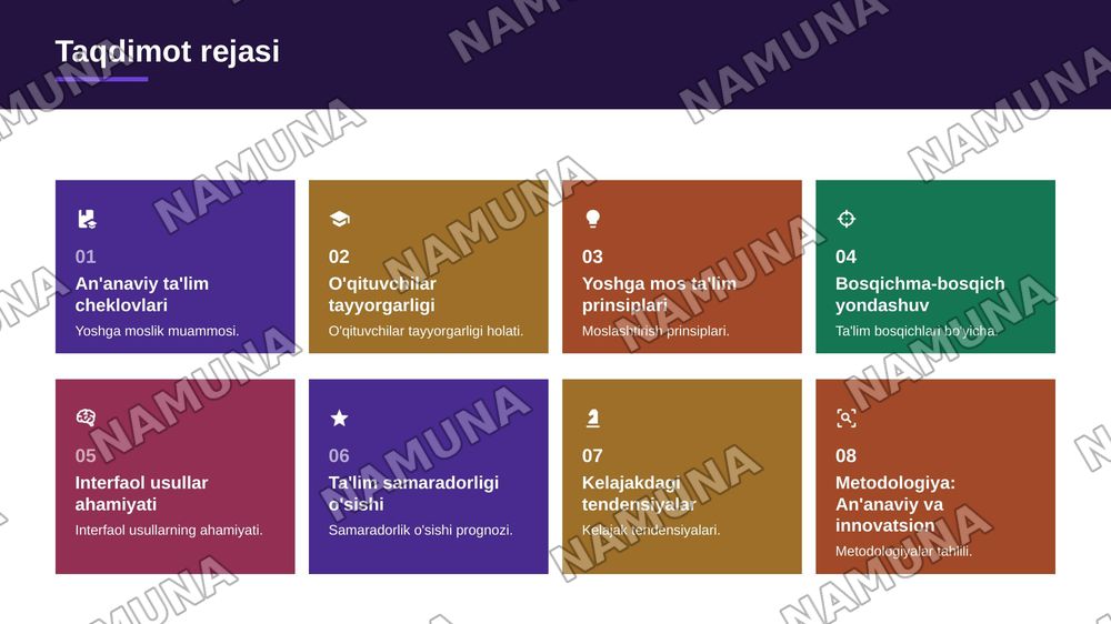 Informatika fanini turli yosh guruhlariga va ta'lim bosqichlariga moslashtirib o'qitish — 2-slayd