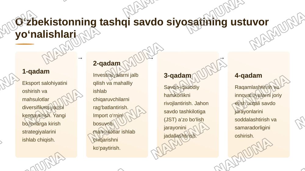O‘zbekistonning tashqi savdo siyosatining ustuvor yo'nalishlari — 5-slayd