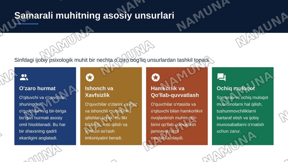 Sinfda ijobiy psixologik muhitni yaratish va samarali ta'lim jarayonini
tashkil etish. — 4-slayd
