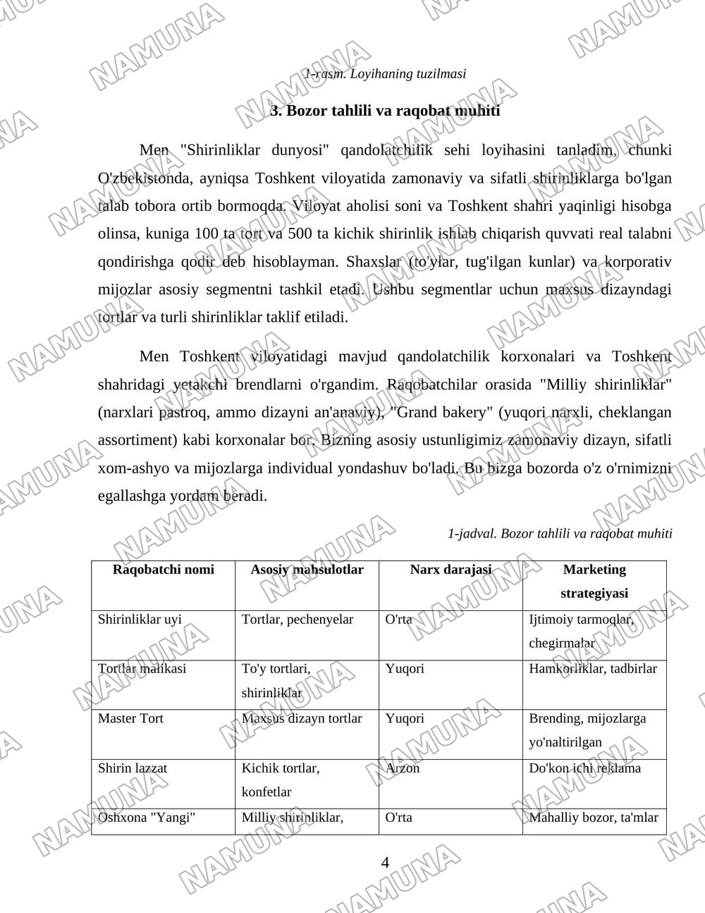 Qandolatchilik sehi — 4-varaq