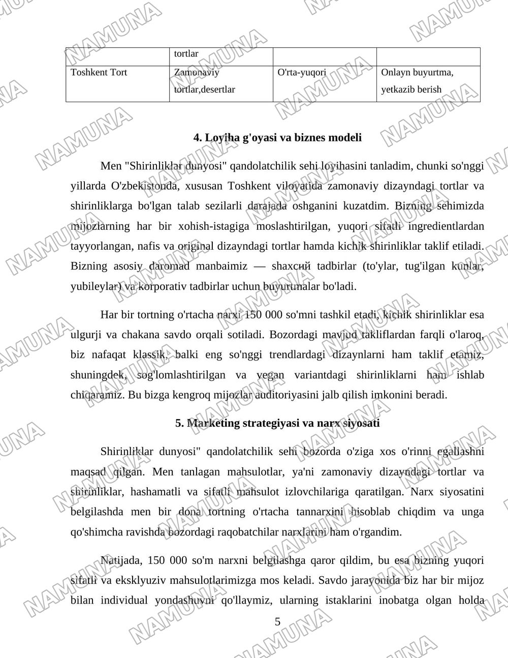 Qandolatchilik sehi — 5-varaq