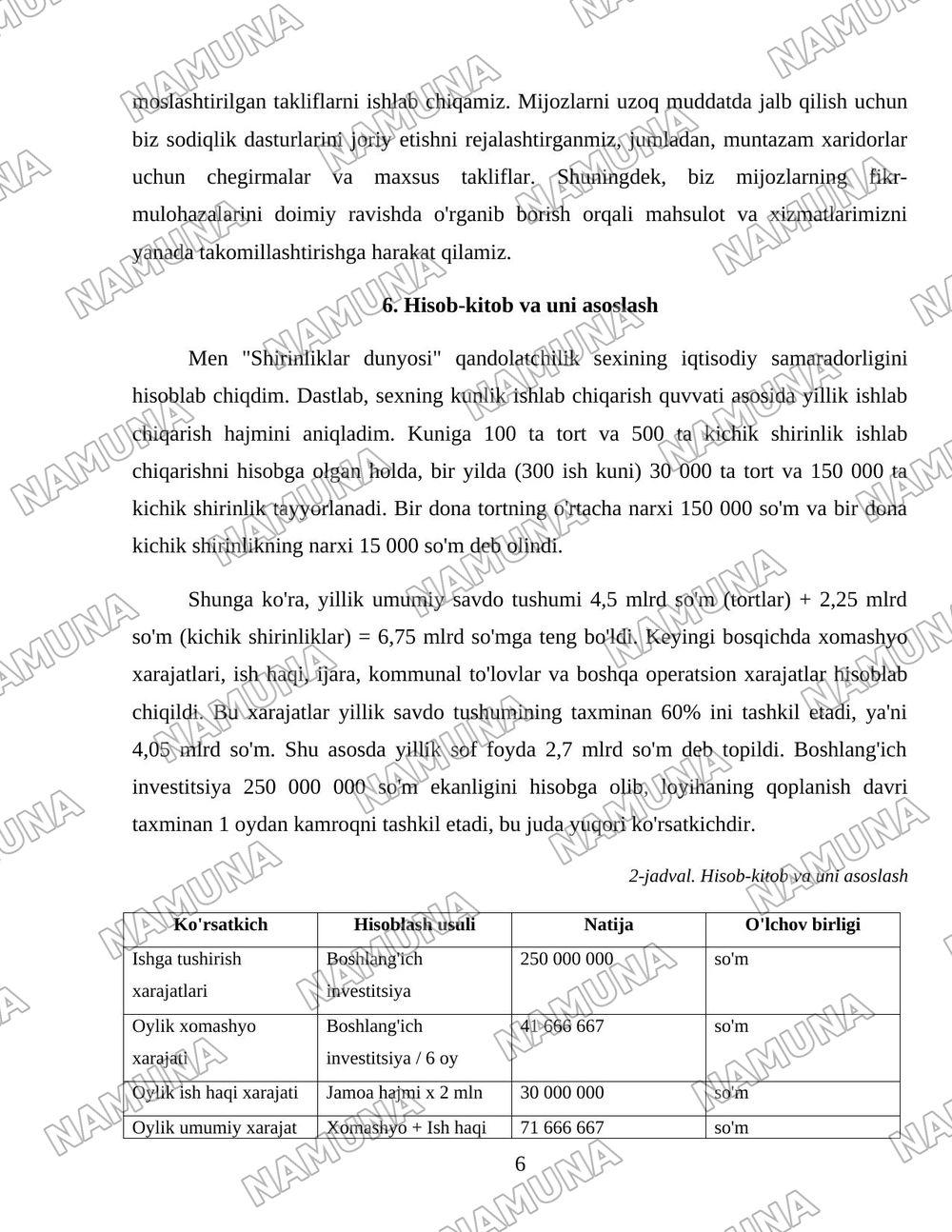 Qandolatchilik sehi — 6-varaq